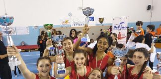 Zen Shin: eccellenti prestazioni nella ginnastica artistica